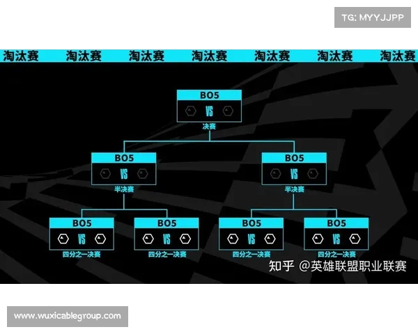 聚焦球队阵容深度剖析与战术布局探讨打造冠军级球队的关键要素 聚焦球队阵容深度剖析与战术布局探讨打造冠军级球队的关键要素